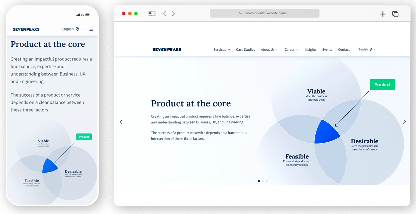 Seven Peaks Software